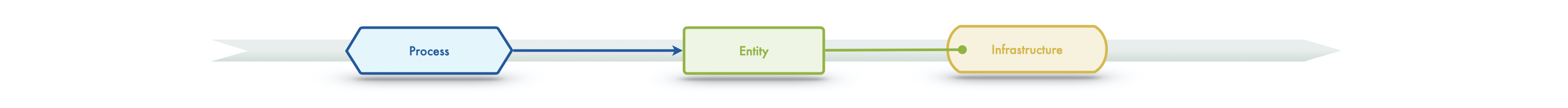 MareHub AG Videos/Images SOP documentation: general workflow