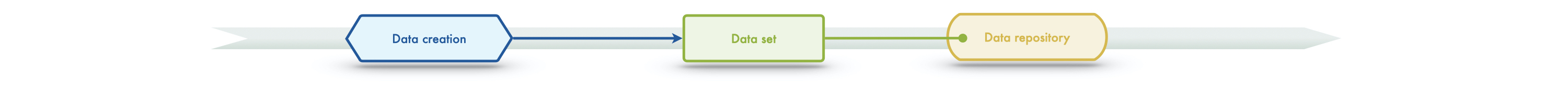 MareHub AG Videos/Images SOP documentation: project workflow
